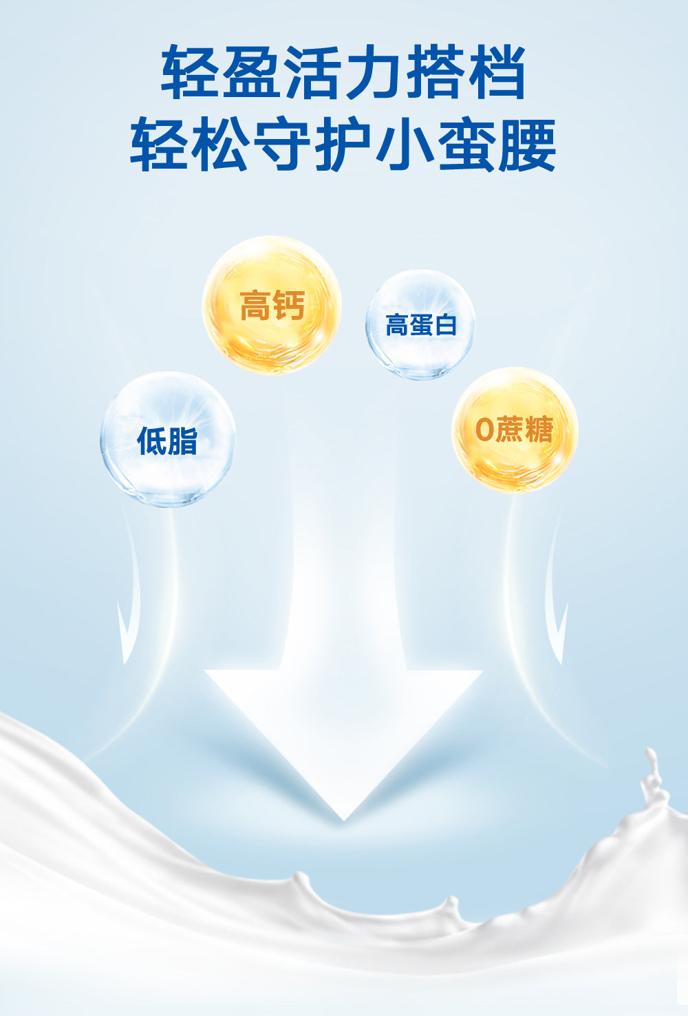 爱益佳1000g全脂