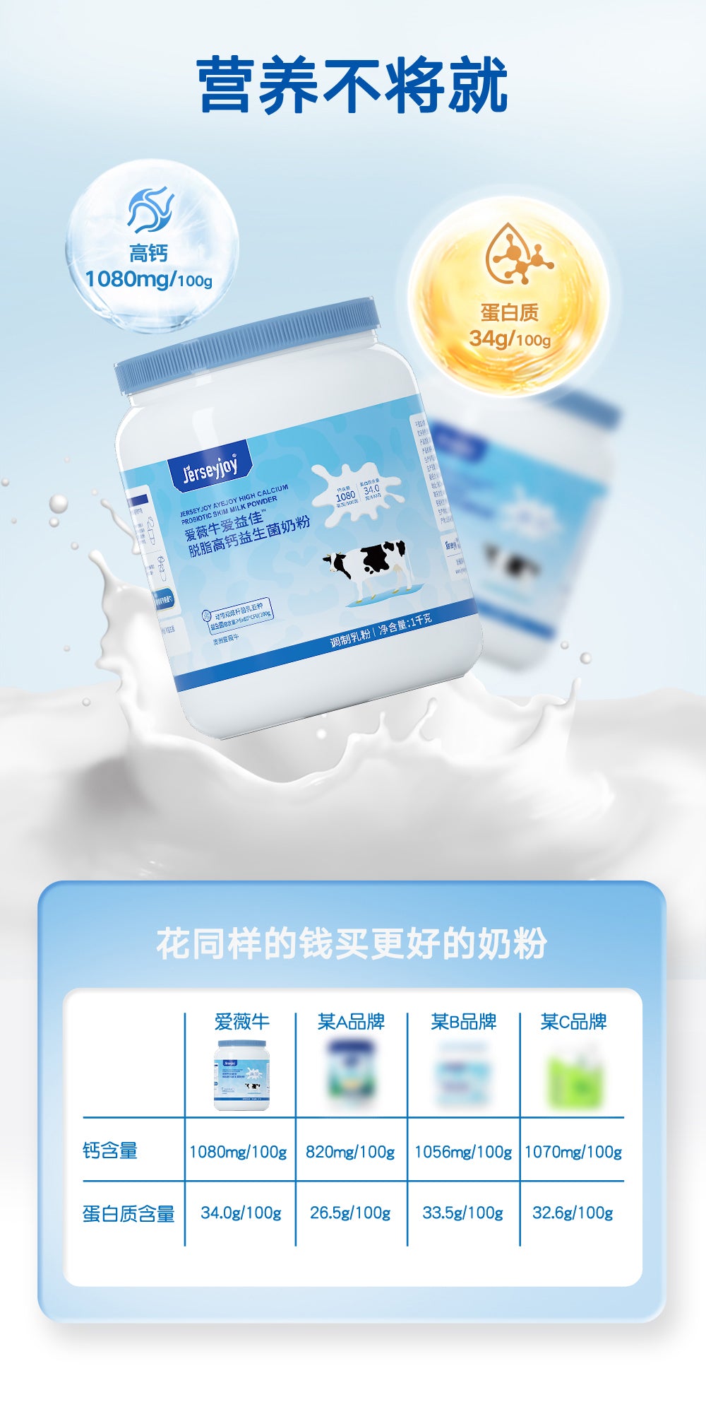 爱益佳1000g全脂