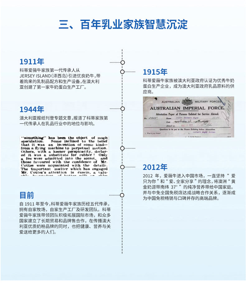 30克全脂