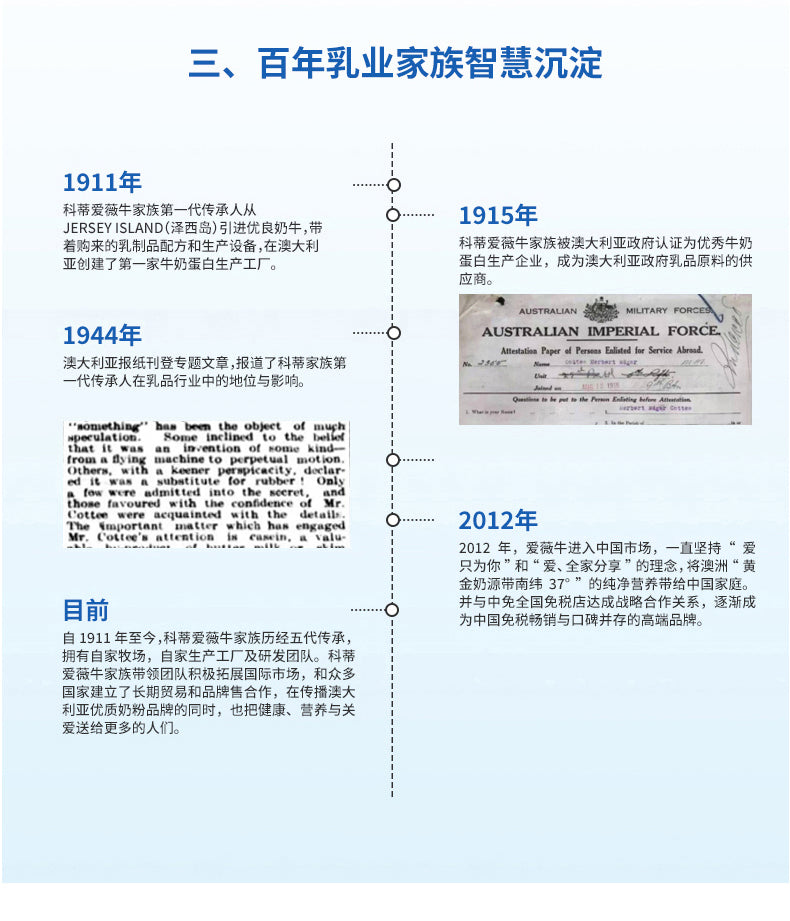 900克草饲365全脂奶粉