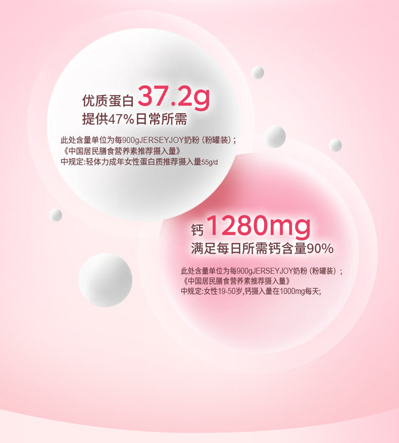 900克草饲365脱脂